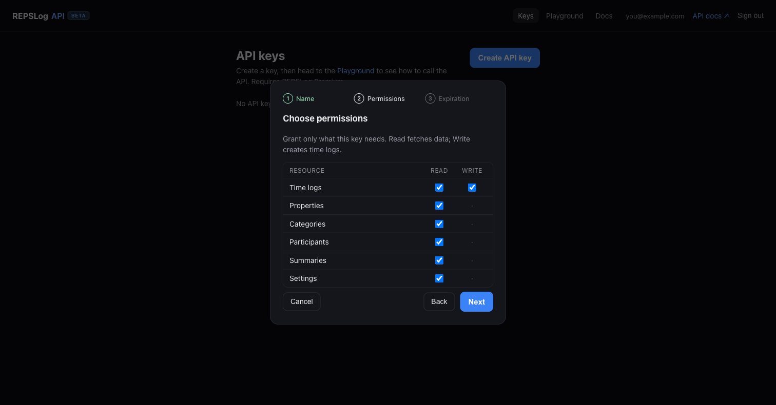 Choose permissions (scopes)